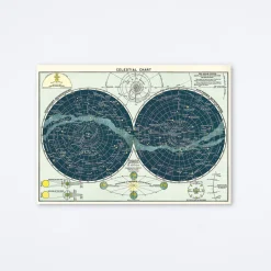 Celestial Chart Wrap