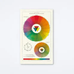 Color Wheel Tea Towel