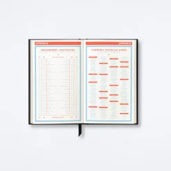 Hidden Agenda Undated Mini Planner