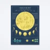 Moon Chart Wrap