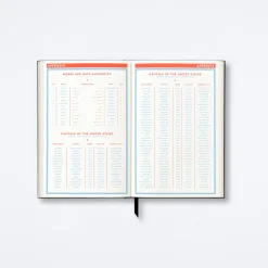 Perpetually Late Show Undated Planner