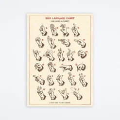 Sign Language Chart Wrap